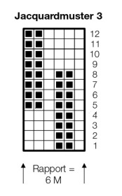 cхема вязания спицами