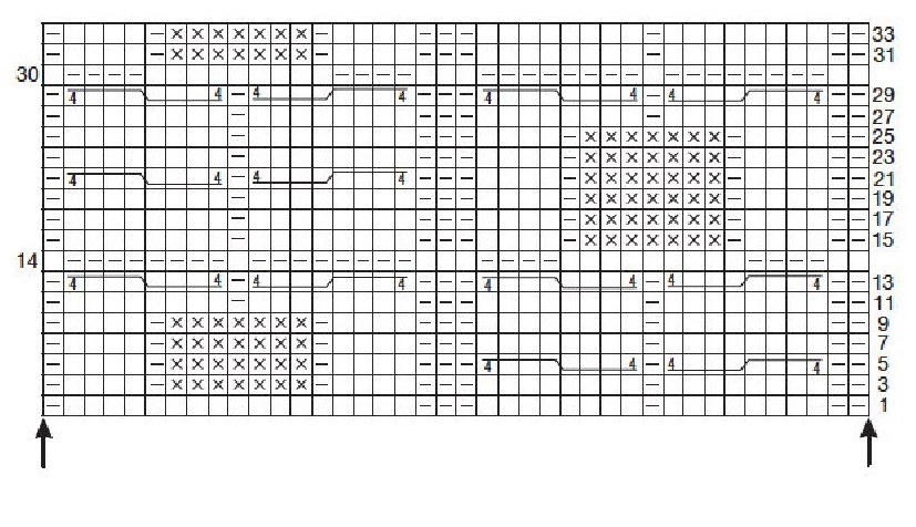 cхема вязания спицами