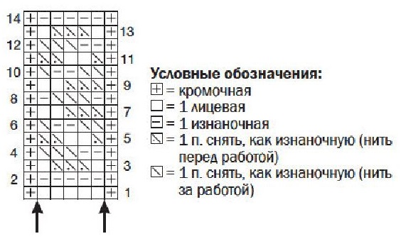 cхема вязания спицами