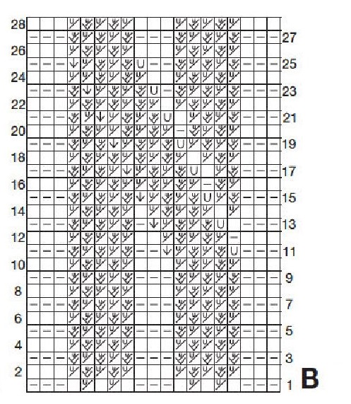 cхема вязания спицами