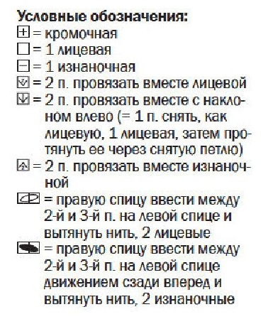 вязаный кардиган