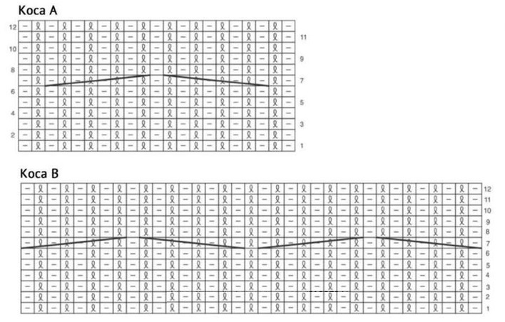 cхема вязания спицами