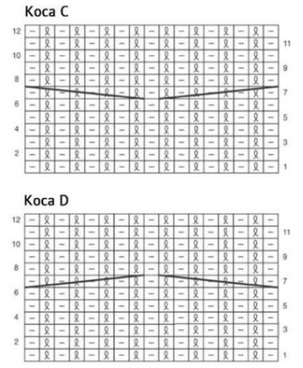 cхема вязания спицами