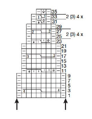 cхема вязания спицами