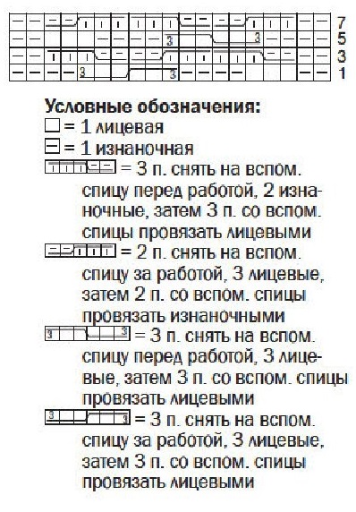 cхема вязания спицами