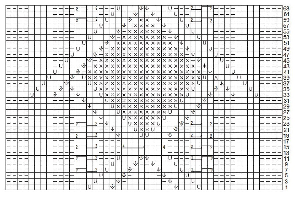 cхема вязания спицами