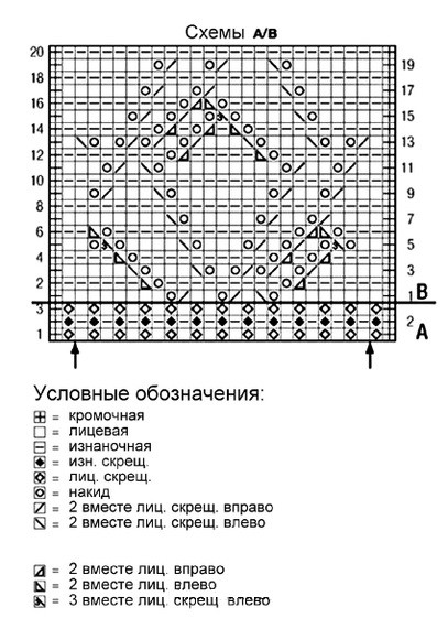 cхема вязания спицами