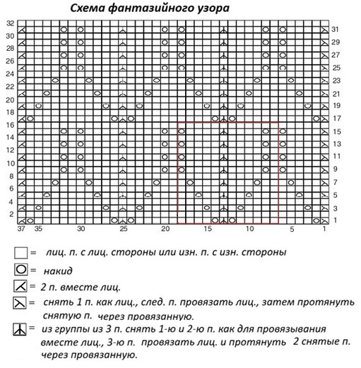 cхема вязания спицами