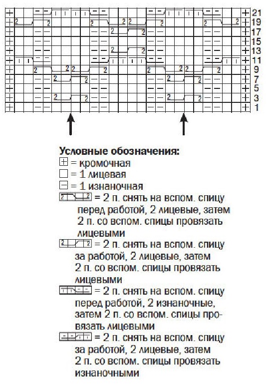 cхема вязания спицами