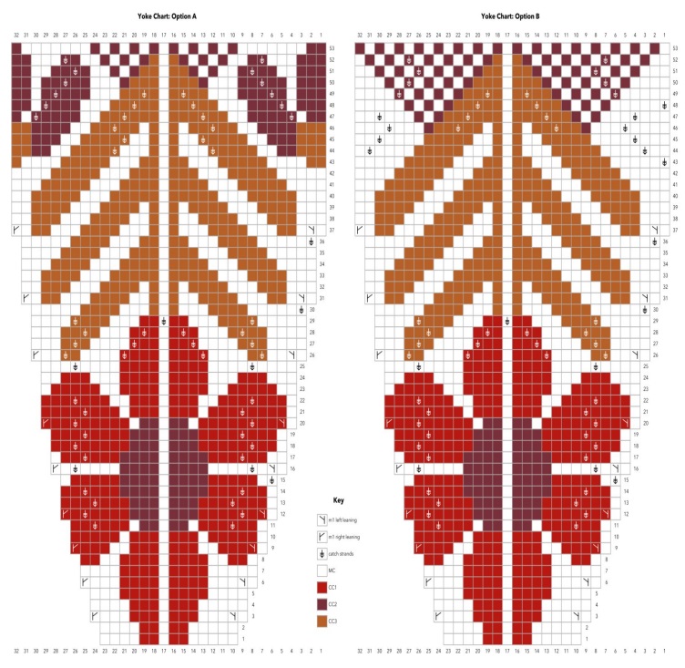 cхема вязания спицами