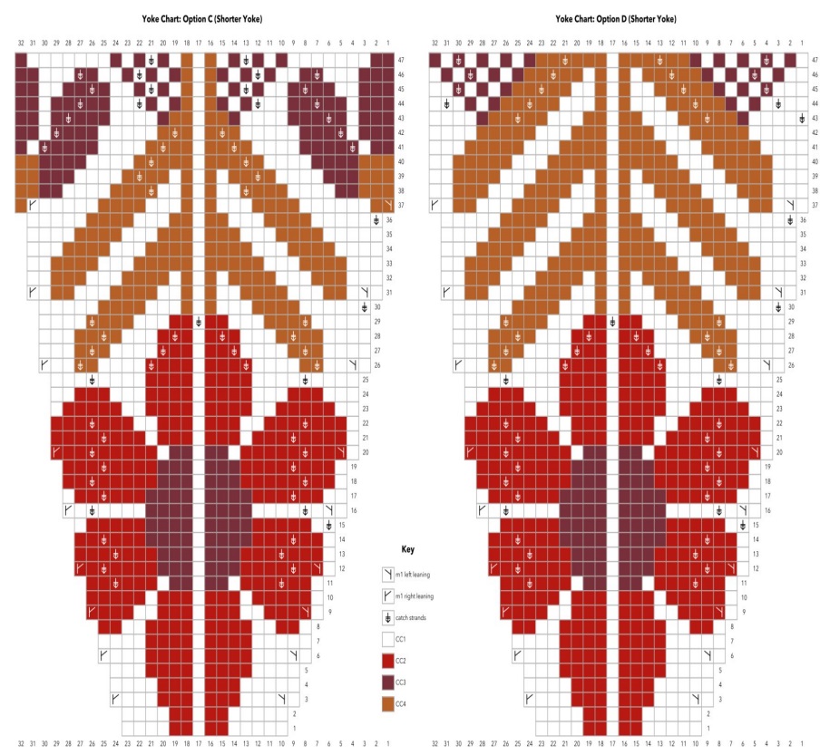 cхема вязания спицами