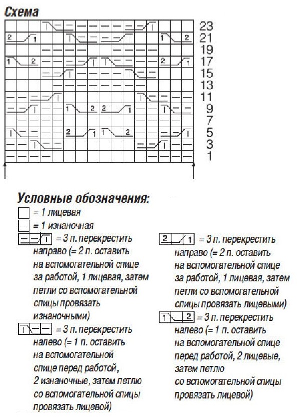cхема вязания спицами