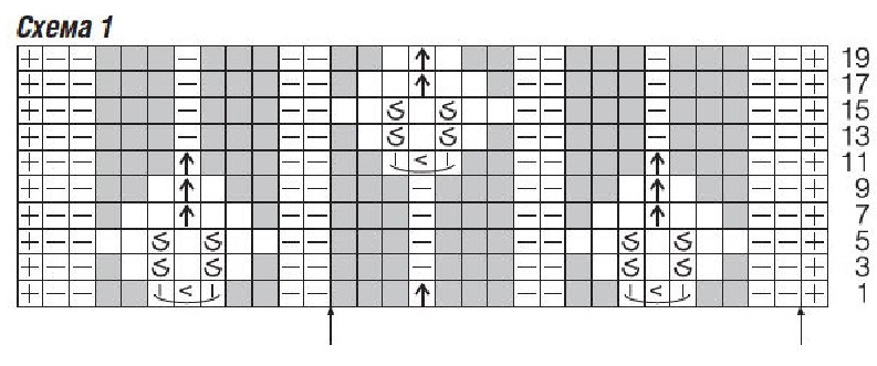 cхема вязания спицами