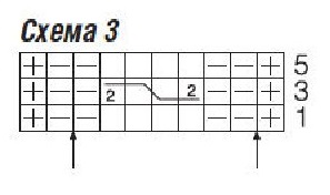 cхема вязания спицами