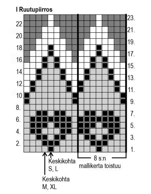cхема вязания спицами