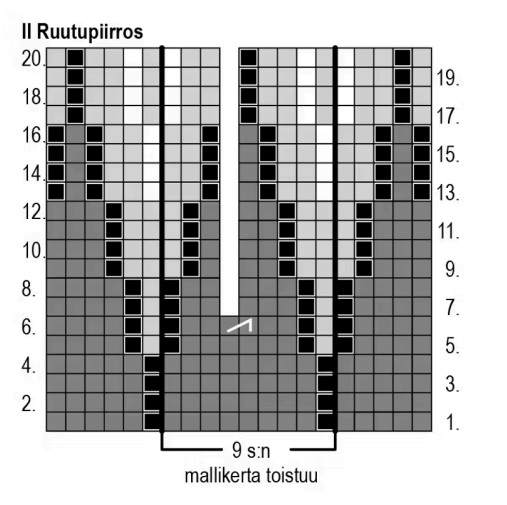 cхема вязания спицами