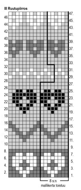 cхема вязания спицами