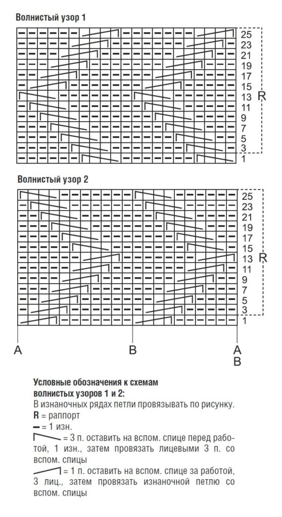 cхема вязания спицами