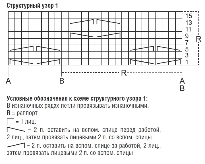cхема вязания спицами