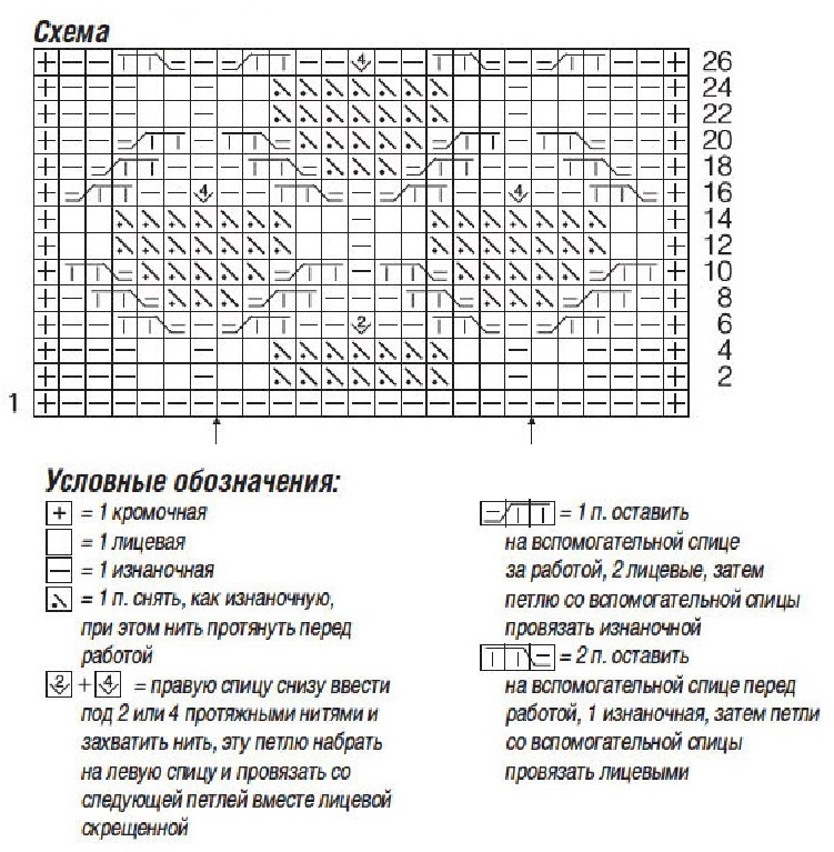cхема вязания спицами