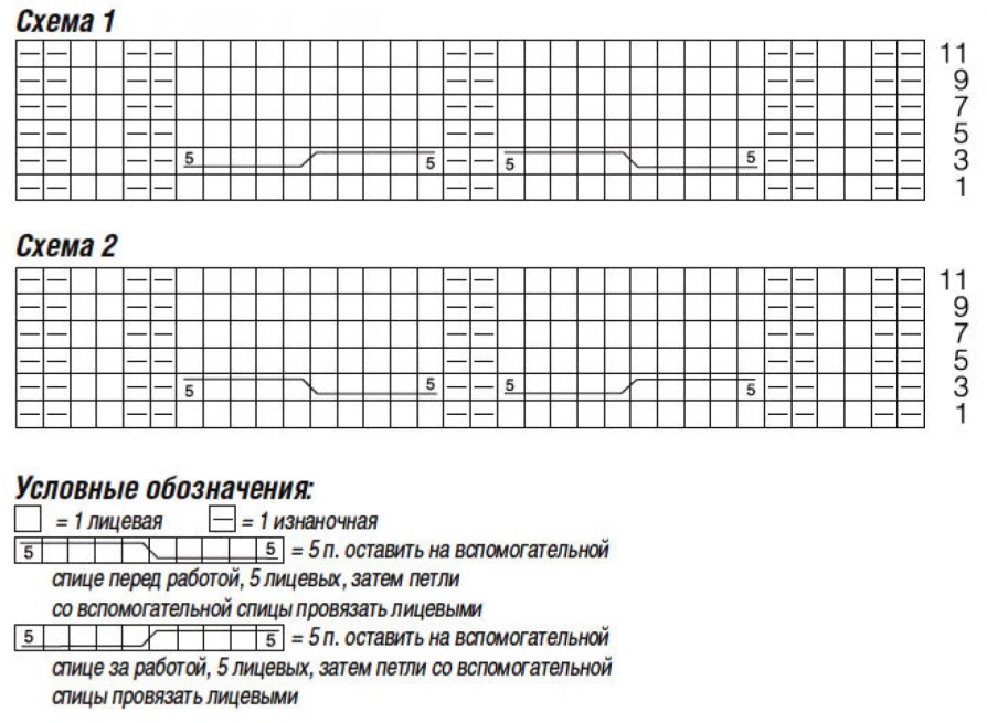 cхема вязания спицами