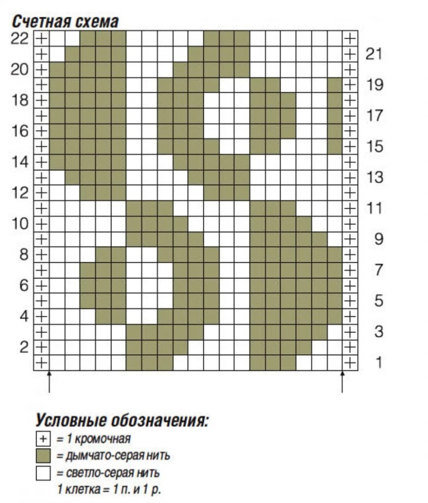 cхема вязания спицами
