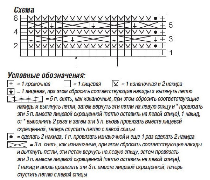 cхема вязания спицами