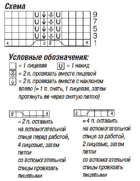 cхема вязания спицами