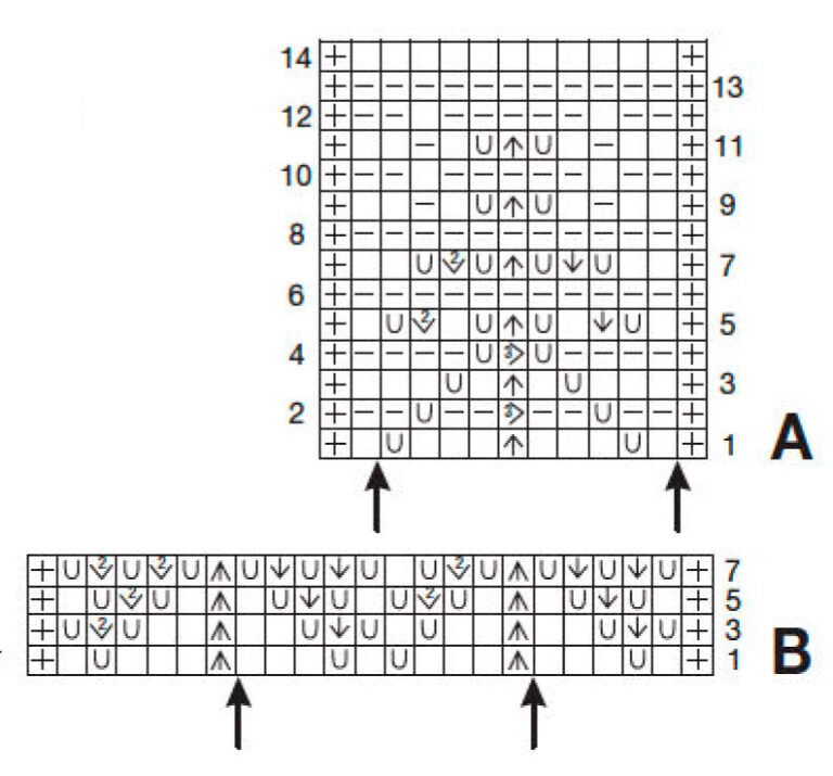 cхема вязания спицами
