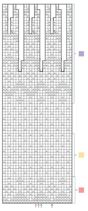 cхема вязания спицами