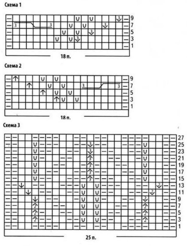 cхема вязания спицами