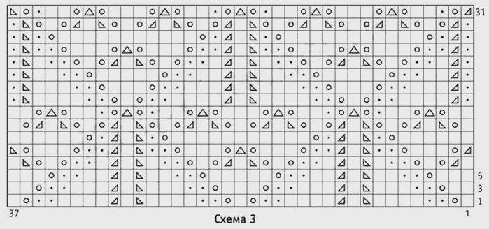 cхема вязания спицами