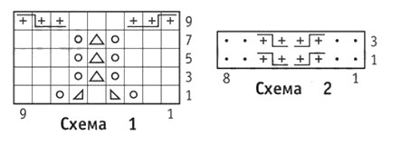 cхема вязания спицами