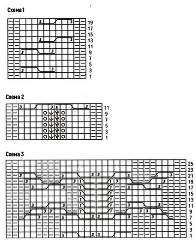 cхема вязания спицами