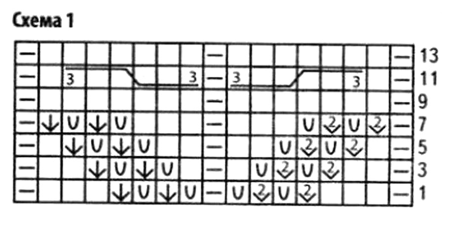 cхема вязания спицами