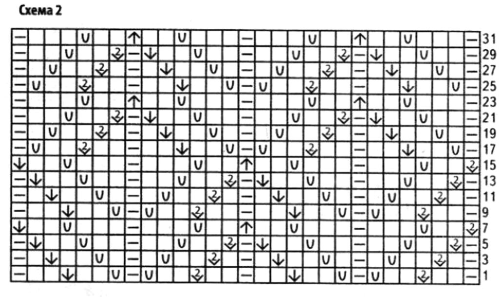 cхема вязания спицами