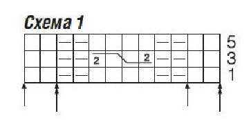 cхема вязания спицами