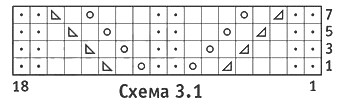 cхема вязания спицами
