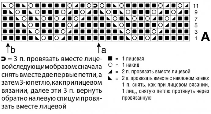 cхема вязания спицами