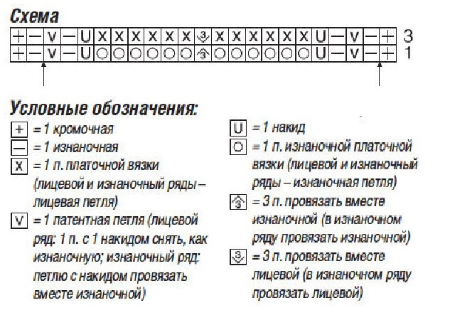 cхема вязания спицами