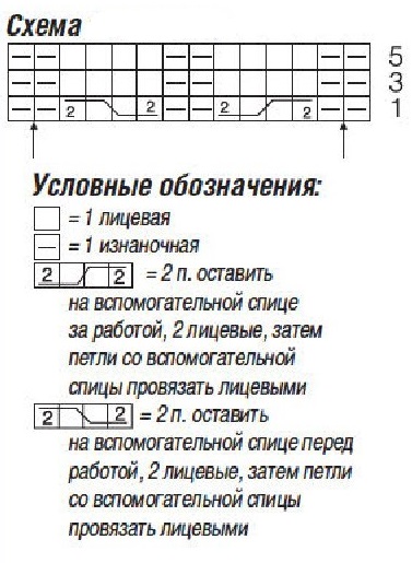 cхема вязания спицами