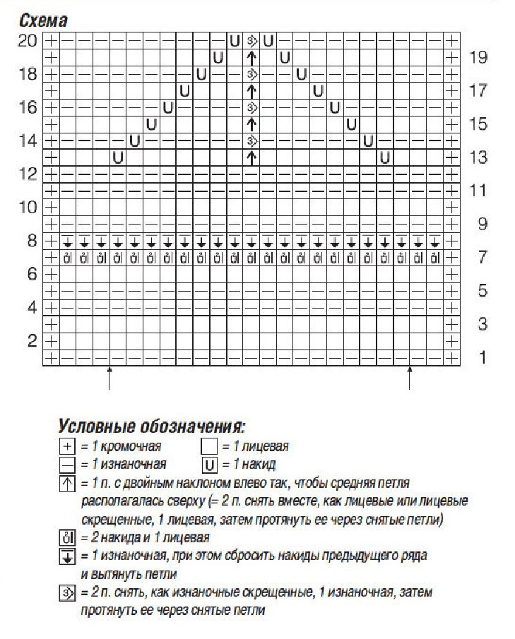 cхема вязания спицами