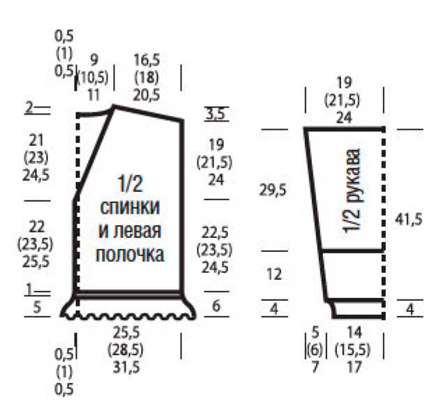 выкройка