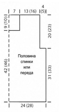 выкройка