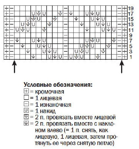 cхема вязания спицами