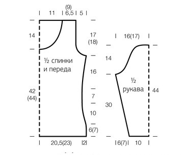 выкройка