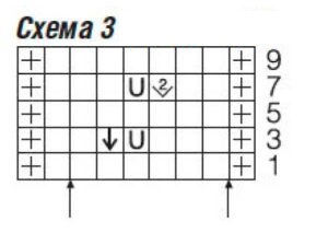 cхема вязания спицами