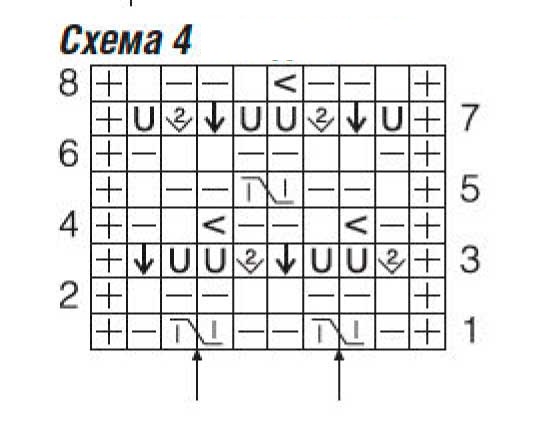 cхема вязания спицами
