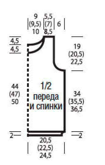 выкройка