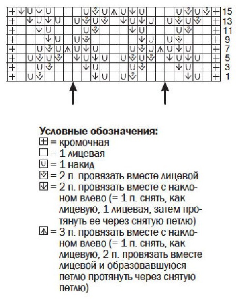 cхема вязания спицами